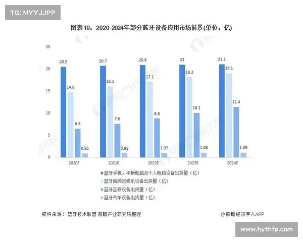 深入探讨数字时代体育赛事转播技术革新与全球应用前景 深入探讨数字时代体育赛事转播技术革新与全球应用前景